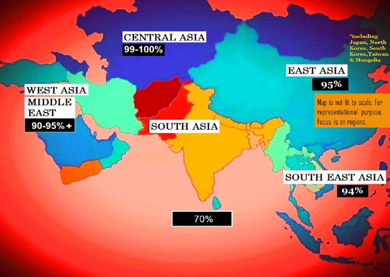 Literacy_South_Asia